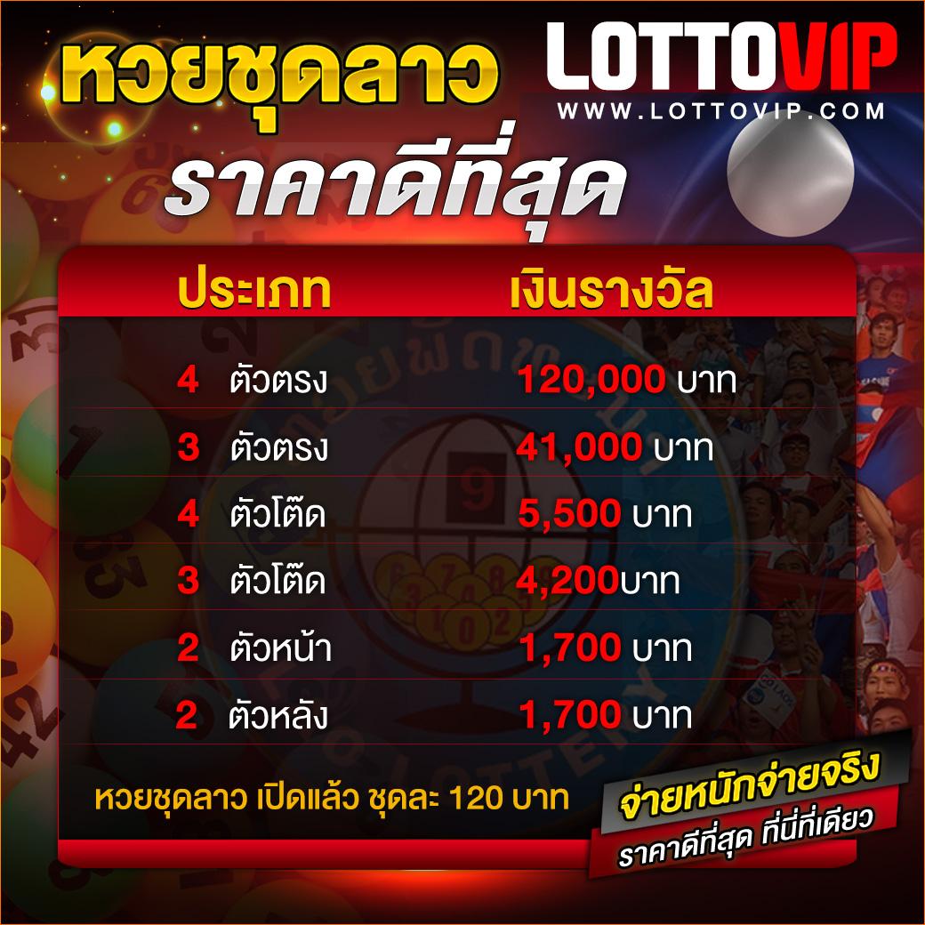 10 รับ 100 ทํา 400ถอน200 เว็บตรง สล็อต ฝากถอนออโต้ ไม่ผ่านเอเย่นต์ 2026