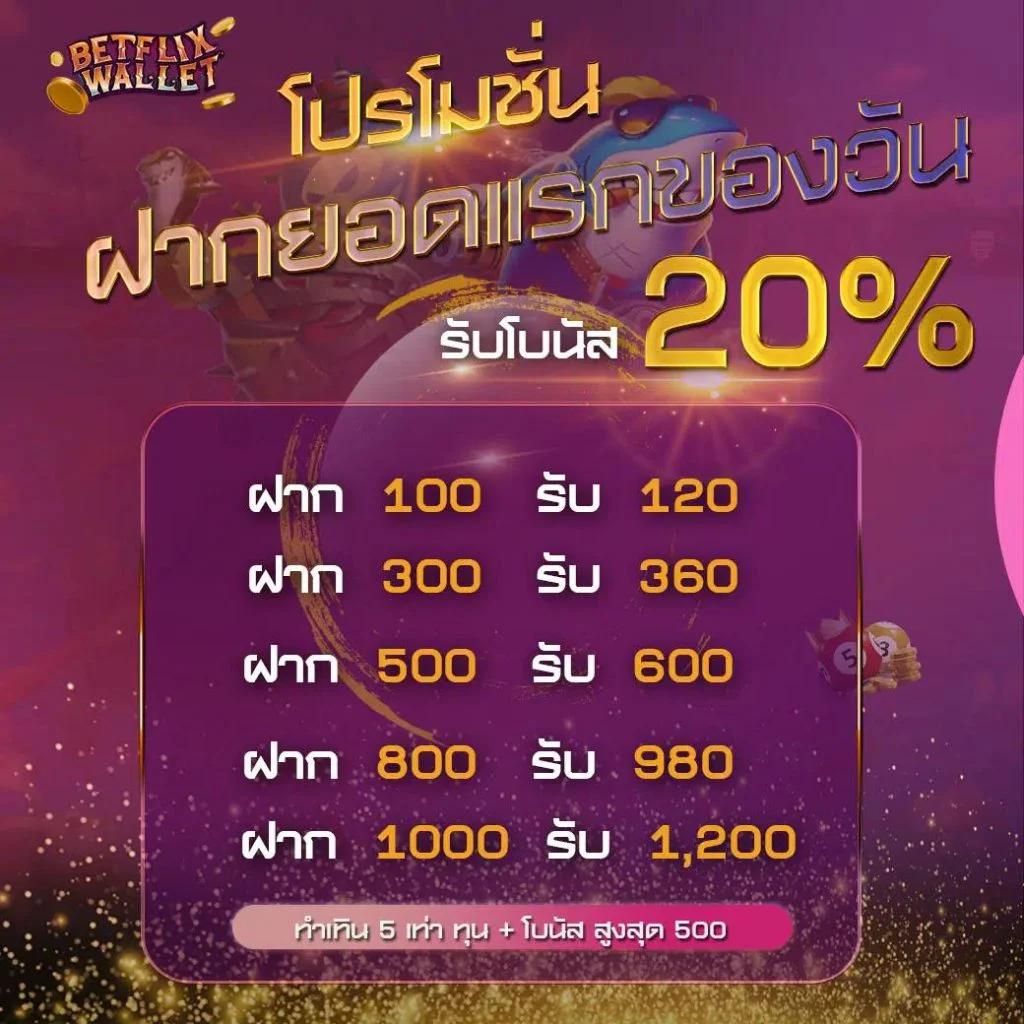 g2g2882 เว็บตรง ฝากถอนออโต้ สล็อต ทำรายการลื่นไหล ไม่มีเอเย่นต์ 2026