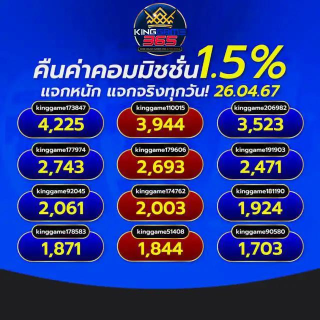 godhman เว็บตรง สล็อต ฝากถอนออโต้ ไม่ผ่านเอเย่นต์ 2026