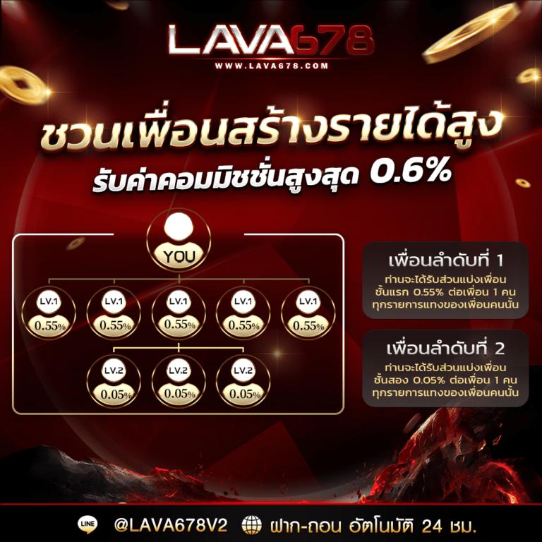 mindset168 เว็บตรง สล็อต ฝากถอนออโต้ ไม่ผ่านเอเย่นต์ 2026