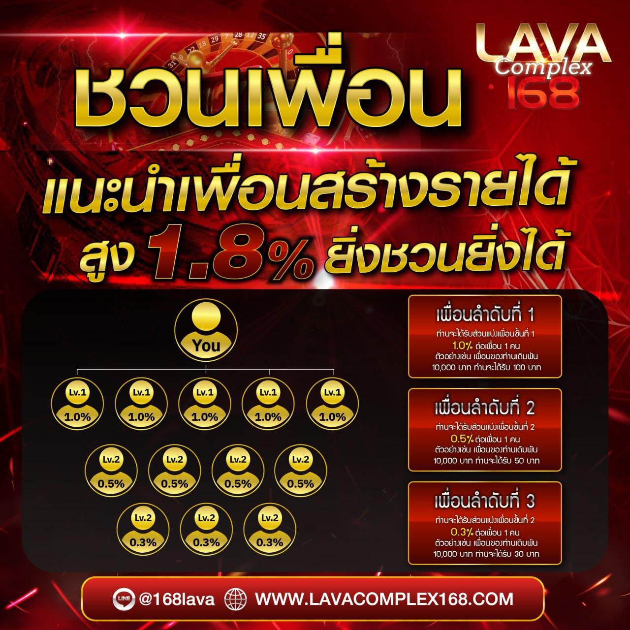 pg เว็บตรง สล็อต ฝากถอนออโต้ ไม่ผ่านเอเย่นต์ รวดเร็ว 2026