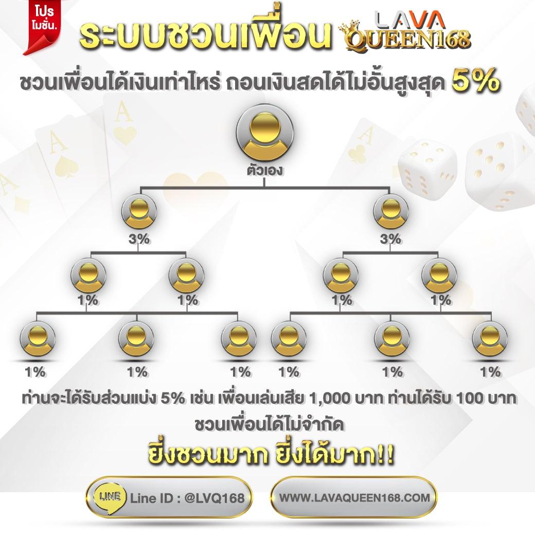 slot99 เว็บตรง สล็อต ฝากถอนออโต้ ไม่ผ่านเอเย่นต์ 2026