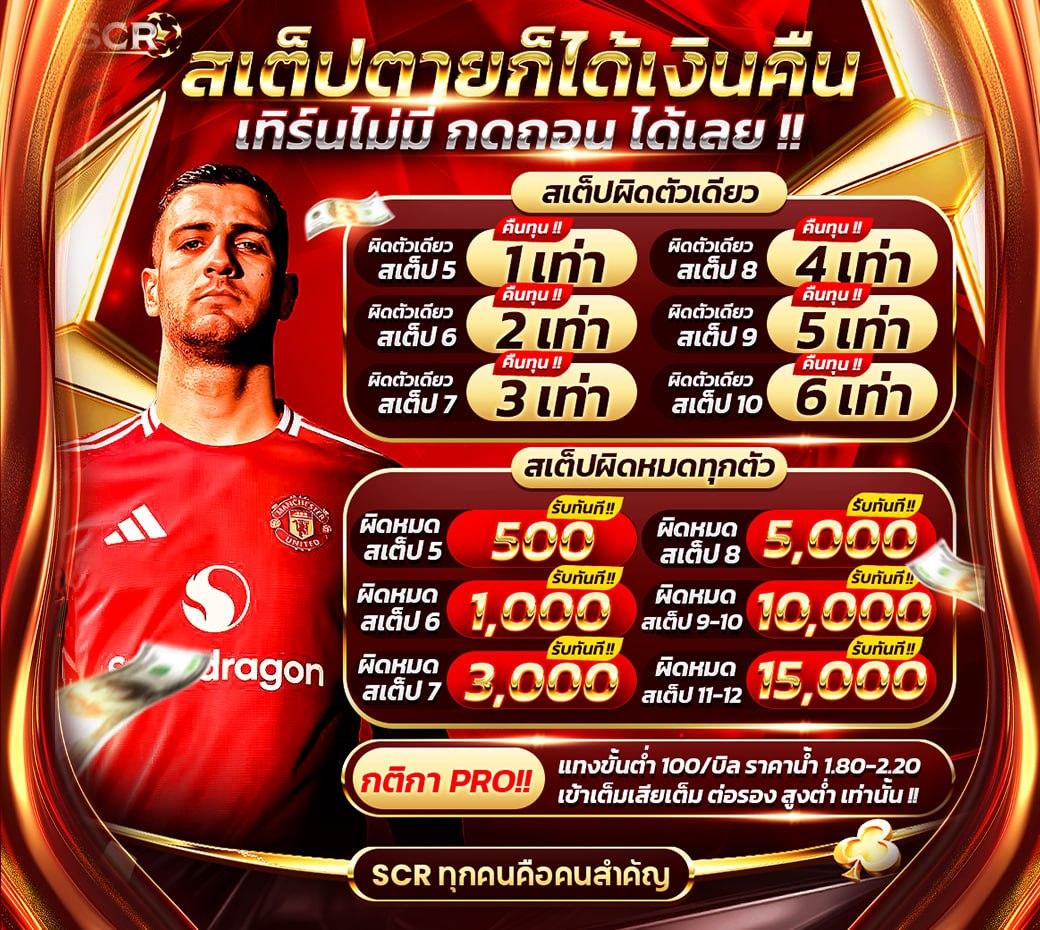 ufa800 ทางเข้า เว็บตรง/สล็อต ฝากถอนออโต้ ไม่ผ่านเอเย่นต์ 2026