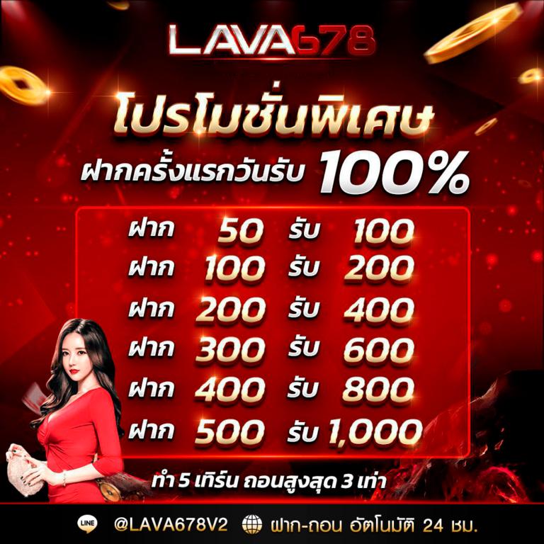 ufacam เข้าสู่ระบบ เว็บตรง สล็อต ฝากถอนออโต้ ไม่ผ่านเอเย่นต์ 2026
