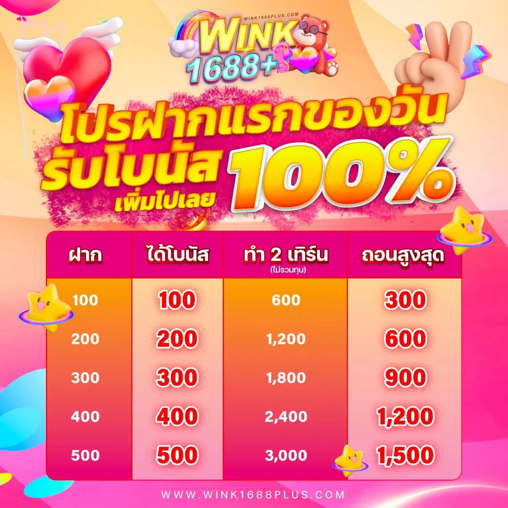 zeed456 wallet เว็บตรง สล็อต ฝากถอนออโต้ ไม่ผ่านเอเย่นต์ 2026