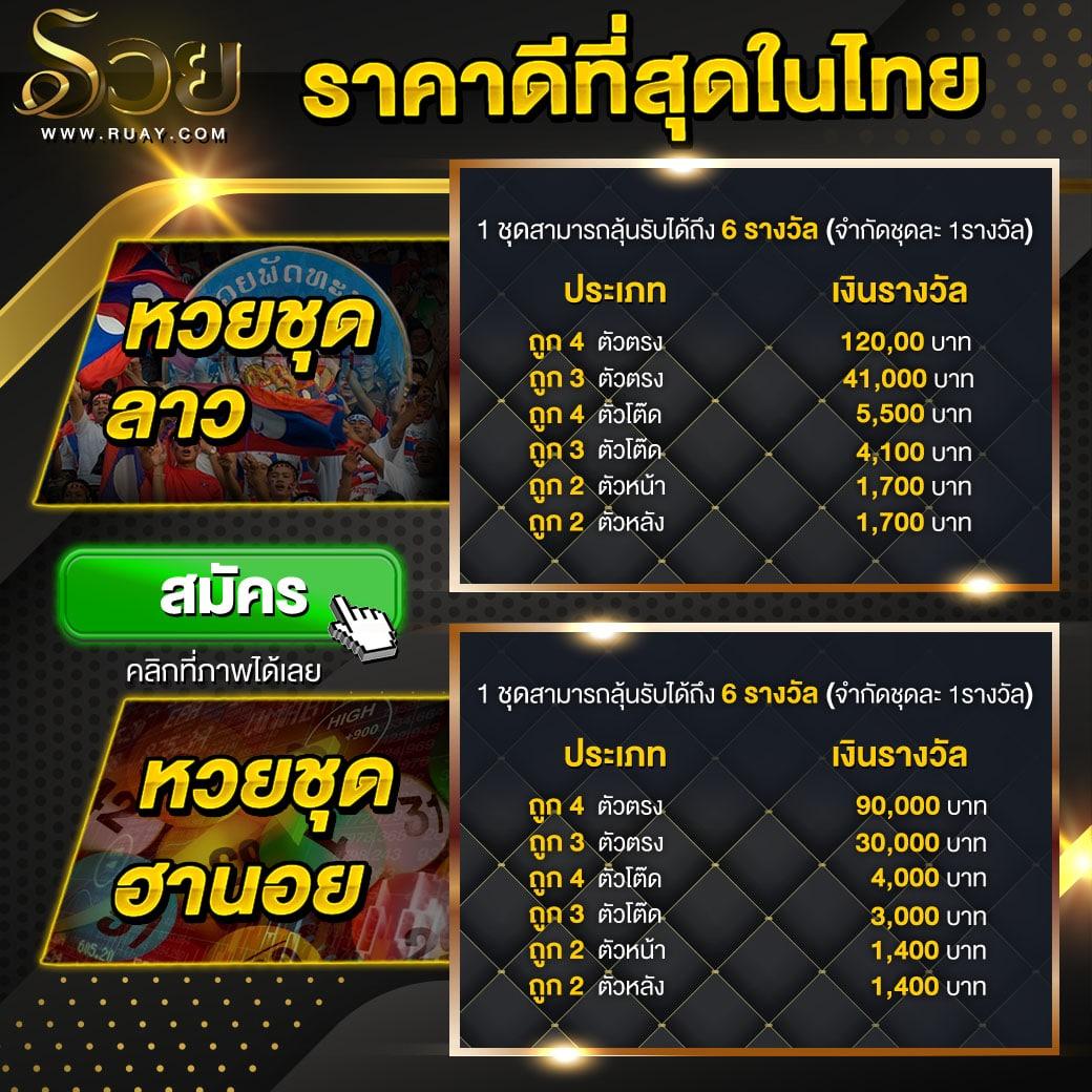 ถอนชัวร์168 เว็บตรง สล็อต ฝากถอนออโต้ ไม่ผ่านเอเย่นต์ 2026