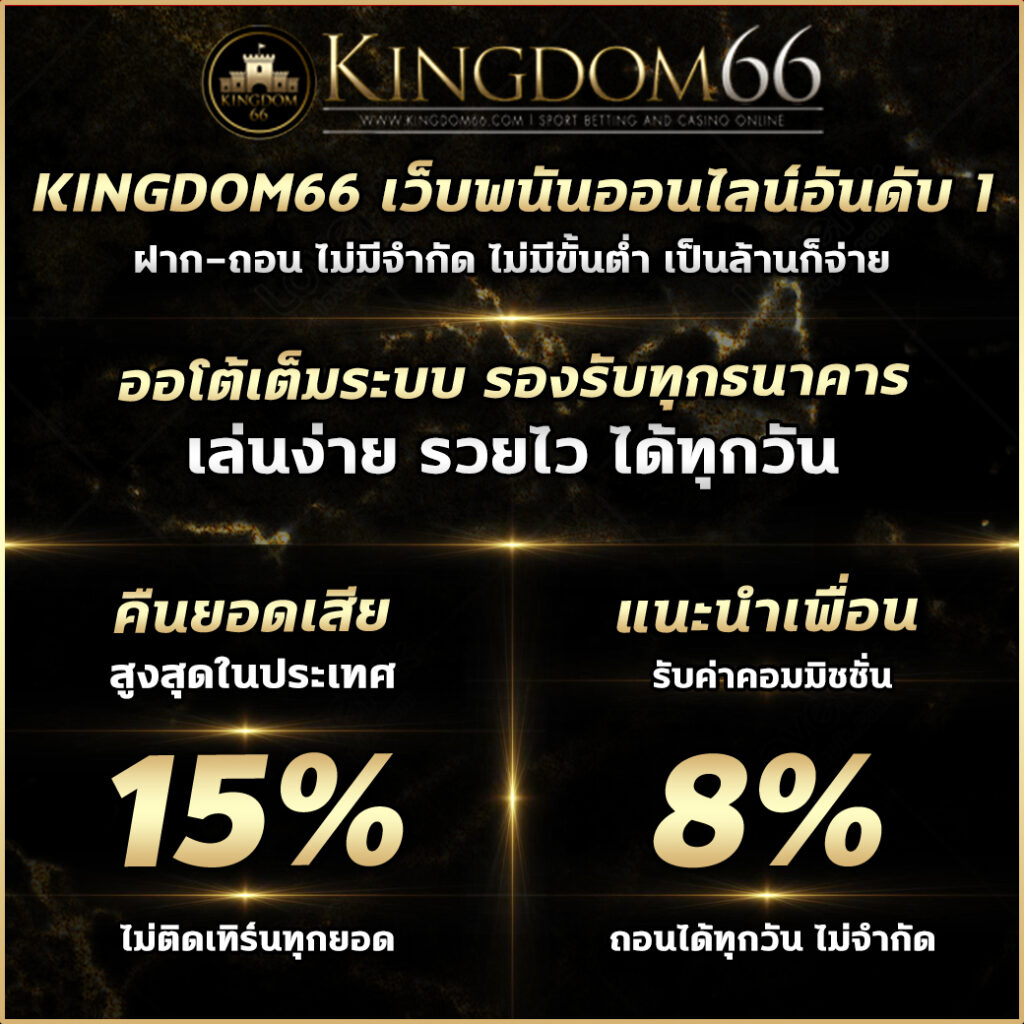 ทางเข้า เว็บ 98 เว็บตรง สล็อต ฝากถอนออโต้ ไม่ผ่านเอเย่นต์ 2026