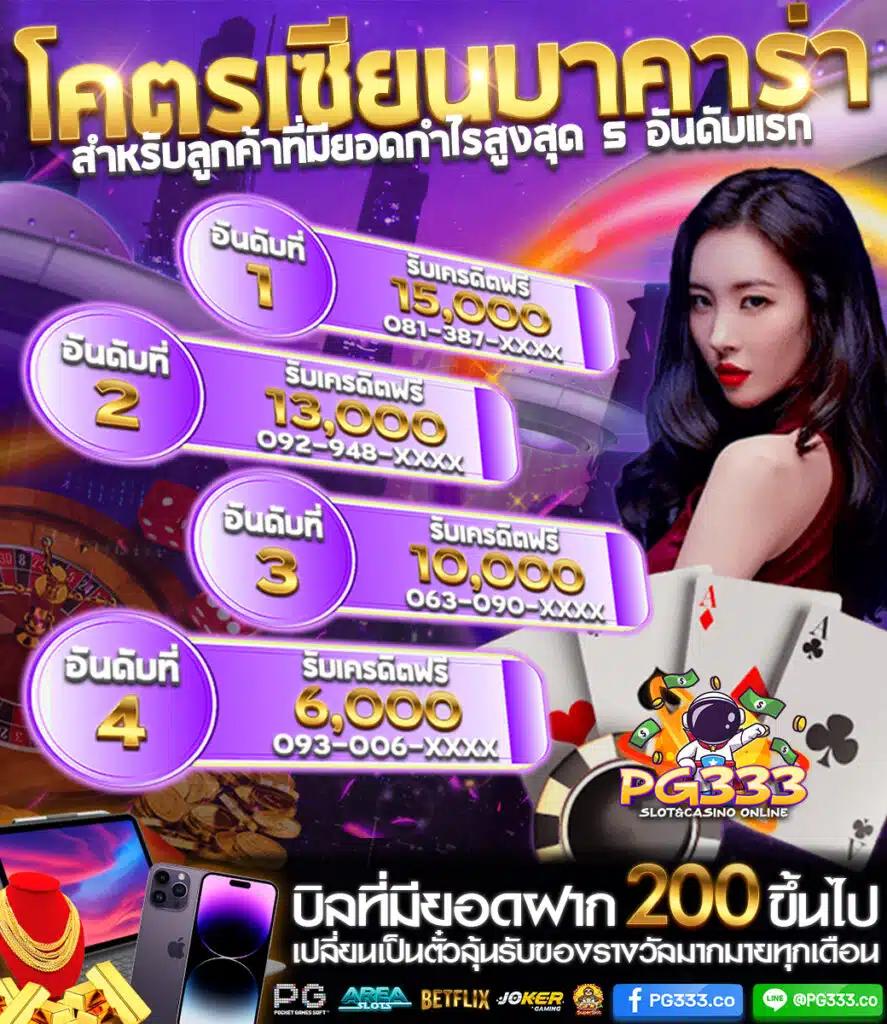 รวยจังสล็อต เว็บตรง สล็อต ฝากถอนออโต้ ไม่ผ่านเอเย่นต์ 2026