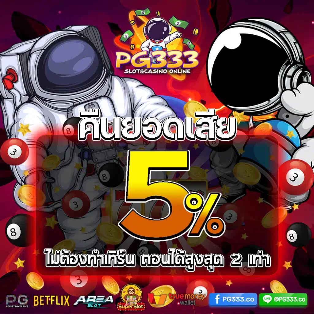 สูตร สล็อต เว็บตรง สล็อต ฝากถอนออโต้ ไม่ผ่านเอเย่นต์ 2026