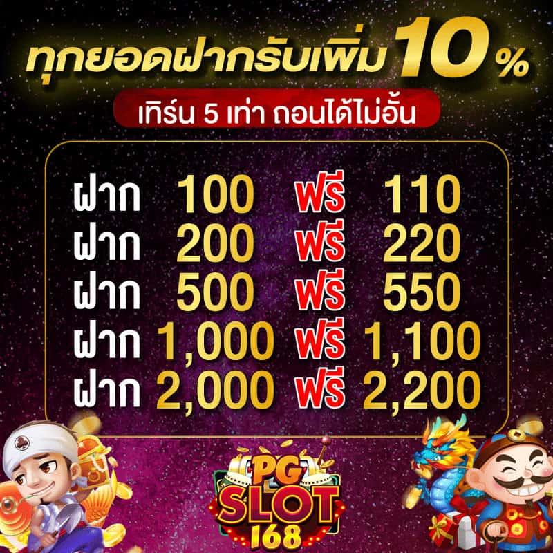 สล็อต pg เว็บตรง แตกหนัก วอ เลท เว็บตรง สล็อต ฝากถอนออโต้ 2026