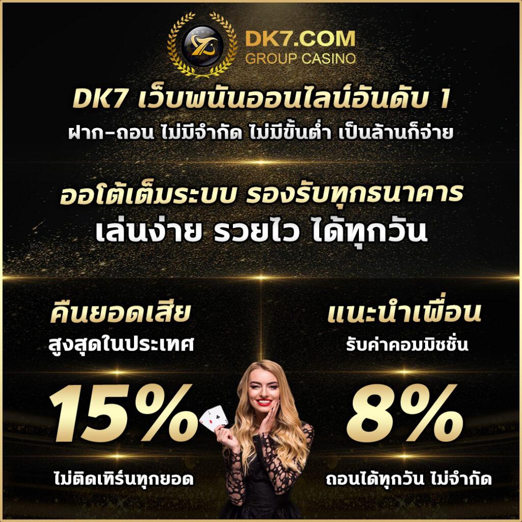 สล้อต เว็บตรง สล็อต ฝากถอนออโต้ ไม่ผ่านเอเย่นต์ 2026