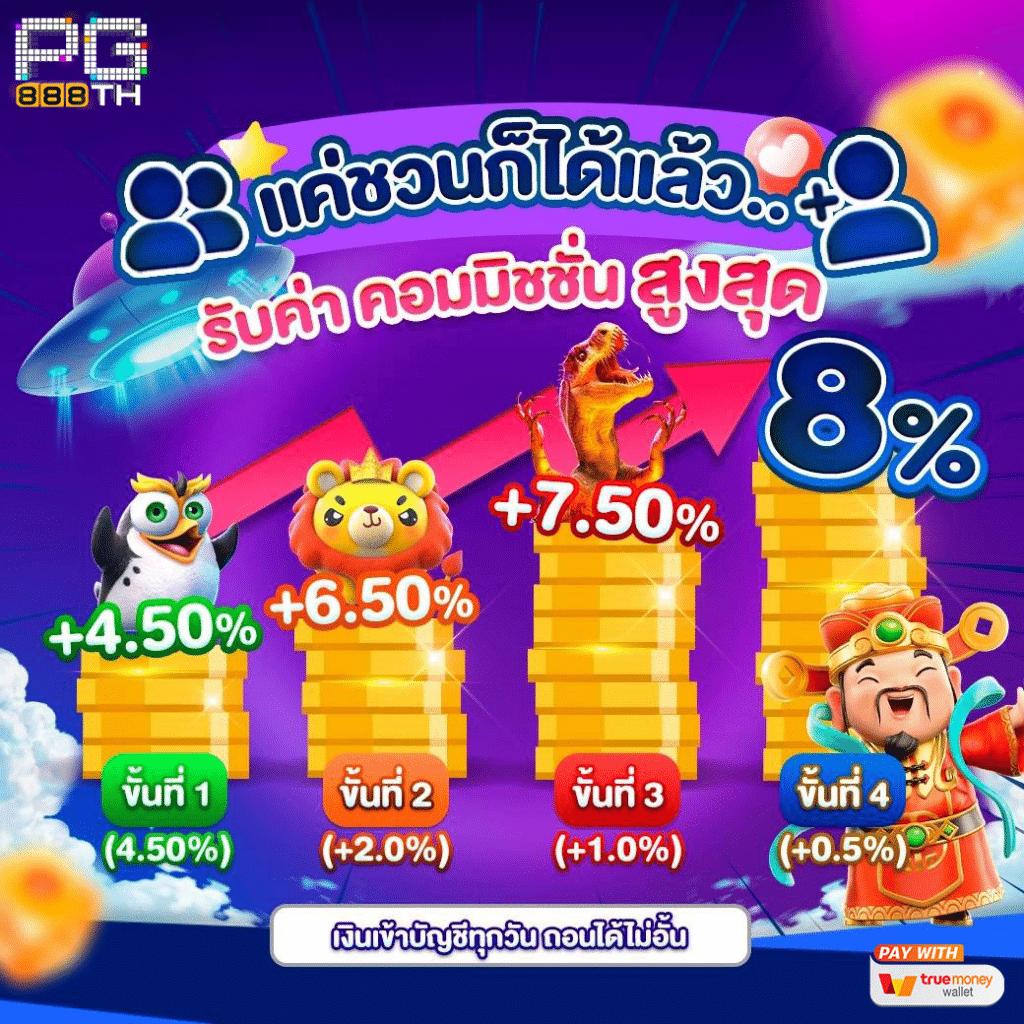 เว็บสล็อตแตกง่าย อันดับ 1 เว็บตรง สล็อต ฝากถอนออโต้ 2026